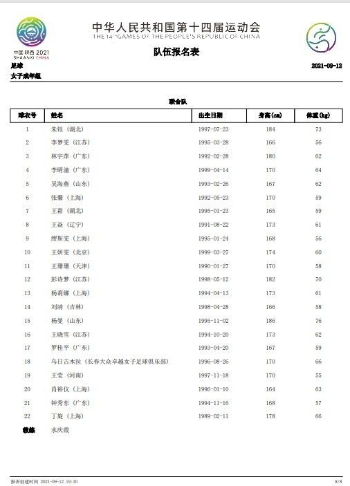 全场比赛结束，阿森纳1-1埃因霍温，小组赛4胜1平1负头名收官！